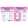 Charm Snap Soft Skin, For Small Amounts, Unscented, Featherless, 0.5 fl oz (15 cc), 7.5 inches (19 cm), 64 Pieces (Urine Absorbent Napkins, Urine Spill Pads, Napkin Size), For Light Urine Leaks