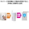 Revex XPN Series XPN2000 Wireless Chime Relay, Intercom