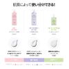 Milk Baobab [Official] Baby Line (Organic Baby Lotion 500ml)