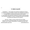 2024 International Plumbing Code IPC QuickPass Flash-Cards