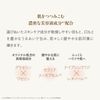 Aptis iPower Serum Sheet