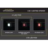 Diode Dynamics HitchMount Reverse Light Kit compatible with Ford F-150 2015-2020, C1