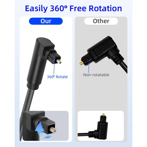 YANBORONSN 90 Degree Toslink Optical Fiber Audio Cable,360 Degree Swivel Digital Optical Audio Male to Male Cable for Home Soundbar,Theater,Sound Bar,TV(1M/3FT)
