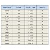 ARCELI Electrolytic Capacitor, Electronic Component Packaging, Basic Parts Set, Electrolytic Capacitor Classification Case, Large Capacity, High Frequency, Low Resistance, Long Life, Kit, Range 0.47uf