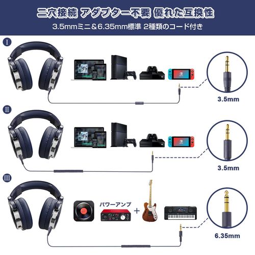 OneOdio Monitor Headphones Wired DJ Headphones for Studio Recording, Musical Instrument Practice, Mixing, Watching TV, Watching Movies, Gaming, and More