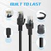 RIIEYOCA Cat6 Ethernet Patch Cable 0.5ft,High Speed Internet Network Cable LAN Patch Cables with Rj45 Connectors for Router, Modem,Switch, Server, Black, 4 Pack
