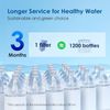 Waterdrop NSF Certified Water Filter(4 Count)