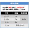 [Second-class OTC drug] Pabron Kids Cold Tablets 40 tablets * Products subject to self-medication taxation