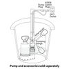 Superior Pump 92000 Tethered Float Switch , Black