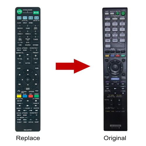 RM-AAP061 Replacement Remote Control fit for Sony AV System