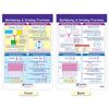 NewPath Learning Fractions Bulletin Board Charts, Set/7 - Laminated, Double-S...