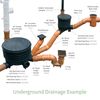 90° Bend (Single Socket) 110mm Underground Drainage Pipe Fittings Bend Trap Gulley Socket Grid Coupler