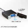 Sanwa Supply USB 3.2 Gen1 SD Card Reader ADR-3SDUBKN