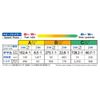 Tamiya Fun Craft Series No.260 Universal Gear Box 2 70260
