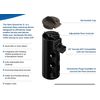 Root Quencher Jr. 2-Pack - Deep Underground Dripper, Tree & Plant Root Watering