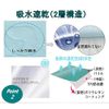 Nursing Supplies, Waterproof Sheets, For Nursing Areas, Set of 2, Waterproof, Bedwetting Sheets, For Adults, Rubber Sheets, 100% Cotton, Half Body Type, 39.4 x 55.1 inches (100 x 140 cm), Sheet, Single, Breathable, Quick Drying, Easy Care, Washable, Anti-