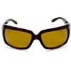 Eagle Eyes Sunglasses NASA optic innovation technology - Ciera Tortoise