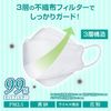 KUCHIRAKU MASK, White, 30 Pieces, Diamond Shape, Beak, Makeup Resistant
