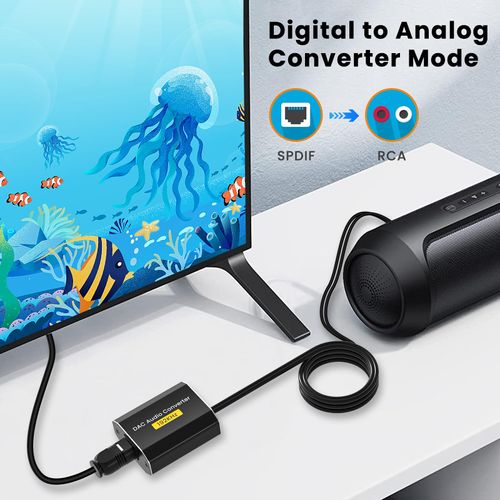 192kHz Optical to RCA Adapter DAC Digital to Analog Audio Converter with Optical Cable to RCA L/R Audio Adapter for HDTV, DVD, Blu-Ray Players and Game Consoles