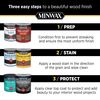 Minwax 15200 Gloss Brushing Lacquer Spray, Clear, 12.25-Ounce