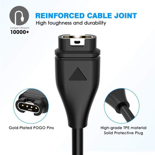 FitTurn Charger Compatible with Garmin Forerunner 970/570/265/265s/265Music/225/225S/955/955 Solar Charger Replacement USB Charger Charging Cable Dock