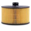 febi bilstein 100487 Oil Filter with seal ring, 1 unit