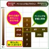 Kao Blaune Fragrant And Gloss Color Cream 5 Brown