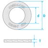 Nord-Lock North Lock discs SS 254NL10sp a6 pieces