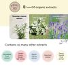 EARTHFUL BEAUTY i Sheet Mask Geranium Scent - 10 Sheet