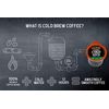 Java House Cold Brew Coffee Concentrate Single Serve Liquid Pods, (6 Count of 1.35 Fl Oz Pods) 8.1 Fl Oz, Pack of 6,Total 36 count
