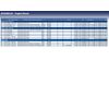 Blue Print ADH280116 Engine Mounting, pack of one