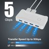 USB Switch 2 Computers Sharing 4 USB 3.0 Devices, USB KVM Switch for Keyboard Mouse Printer Scanner with 2 * 1.2M USB A to A Cable