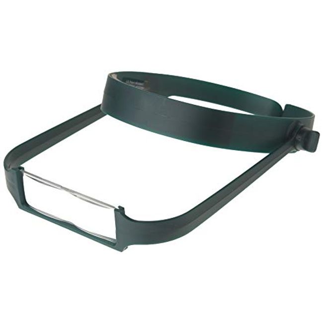 MagEyes Hands-Free Magnifier Headbands