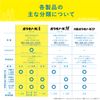 【指定第2類医薬品】ボラギノールA軟膏 6g×2本