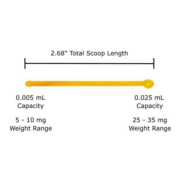 Double-Sided 2-in-1 Micro Scoops 5 to 10mg and 25 to 35mg Milligram mg Measuring Spoons - 0.005 mL and 0.025 mL (Milliliters) Capacities - BPA-Free, Static-Free Micro Scoop - FitPowders (5 Scoops)