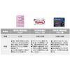 [Designated 2 drugs] Feria 12 packs * Products subject to self-medication tax system