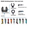 EZARC Oscillating Multitool Blade Carbide Teeth for Hard Material, 3-Pack