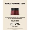 AHAVA Advanced Deep Wrinkle Smoothing & Firming Cream, 50ml