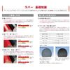Nittaku NR-8573 Table Tennis Rubber, Super Knuckle, Soft Surface, Variable Type, Red, Ultra Thin