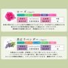 Essential Oil Set (Relaxing Aroma Set)