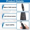 Remote Control for LG Smart TV, Universal Remote Control Replacement Compatible with LG TV NO Voice and Pointer Functions (1PCS)