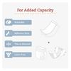 Tranquility TopLiner Disposable Booster Pads, Mini (10.5" x 2.75"), Flow-Through Design with Adhesive Strip for Max Absorption, Adult Unisex, 25ct Bag