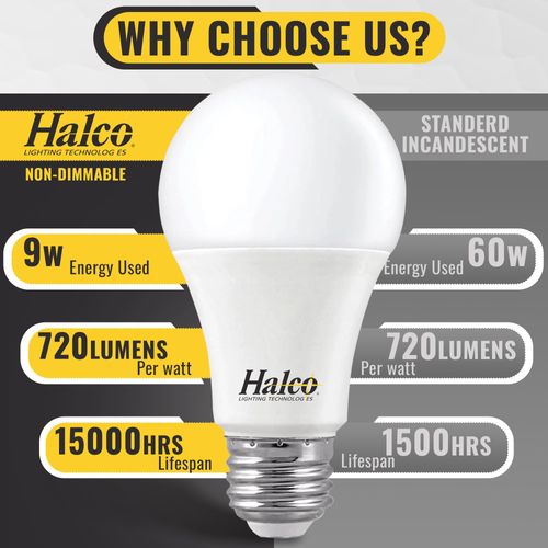 Halco ProLed Led Light Bulbs A19 2 Non Dimmable, Frosted 120V, 60W Equivalent Efficient 9W, 720 Lumen, 15000 Hours, E26, 6 Pack (3000k Warm White)