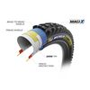 Michelin TYRE E-Wild 29" X 2.40" Front Racing LINE TS TLR