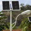 20 Watts Solar Panel Kit 100A 12V Battery Charger w/ Controller Caravan Boat RV