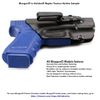 Bluegun - Firearm Training Simulator & Holster Molding Prop - for CZ P-10F