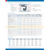 SKF Scotseal Plusxl Seal - 47691