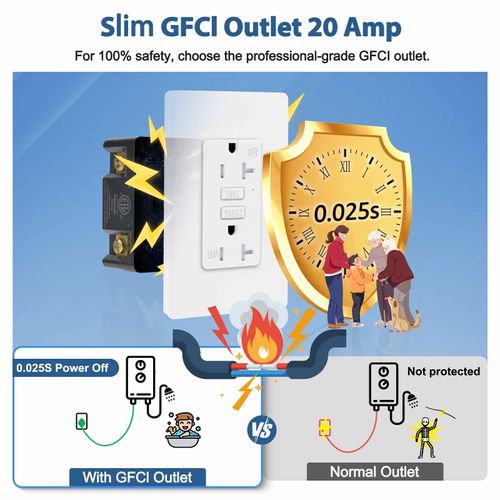 KCMYTONER GFCI Outlet 20 Amp Thinner Design,3PK White GFCI Electrical Outlet 20 Amp Weather Resistant,GFCI Outlets Receptacle with LED Indicator,125 Volt,ETL Certified,Wallplate and Screws Included
