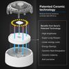 200W Outdoor LED Security Flood Light PIR Motion Sensor 4000lm Ultra Bright IP65