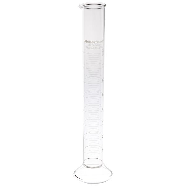 Class B Graduated Cylinders with English Scale, 8 Ounce ()